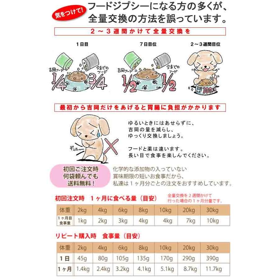 ドッグフード 無添加 国産 吉岡油糧 笑顔のドッグフード 1kg 初回限定