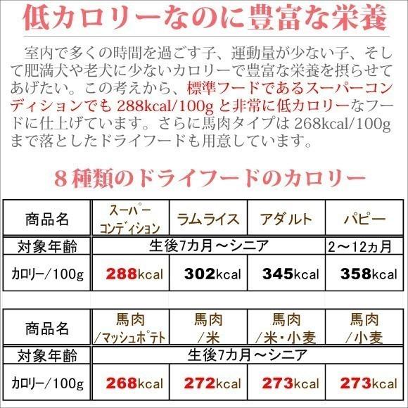ドッグフード 国産 銀座ダックスダックス パピー 500g 成長期 妊娠期 授乳期 高カロリー 全犬種対応 G B ナチュラルペットフードshop 通販 Yahoo ショッピング