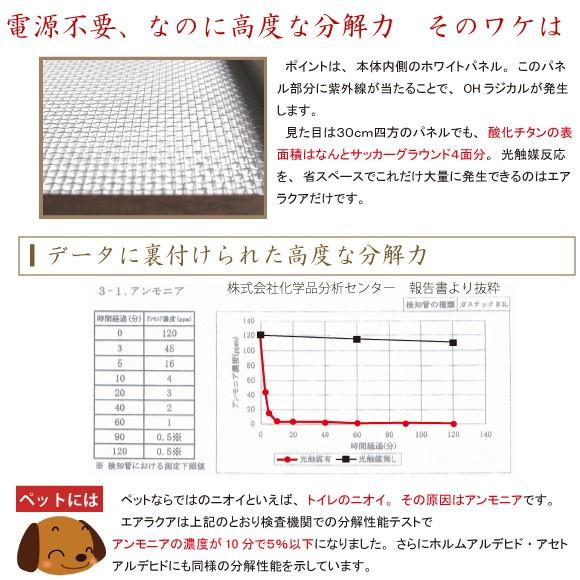 送料無料 エアラクア ウッドフレームタイプ 酸化チタン・光触媒
