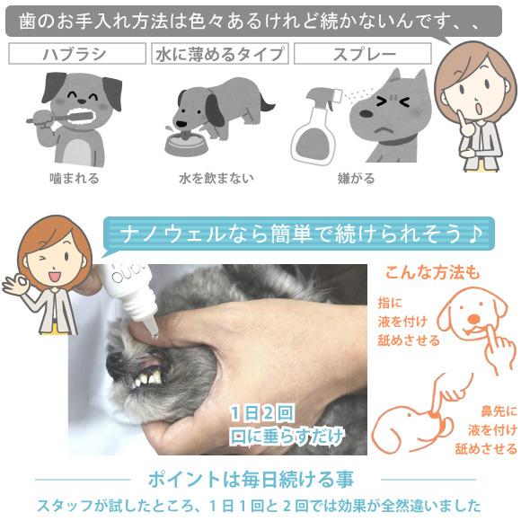 ナノウエル オーラルケア Fordog 犬用 ml デンタルケア ケア 歯垢 洗浄 犬用 液体 ハミガキ 歯磨き 歯みがき Nanowell ナノウェル 口臭 軽減 歯石 付着 抑制 Q A ナチュラルペットフードshop 通販 Yahoo ショッピング