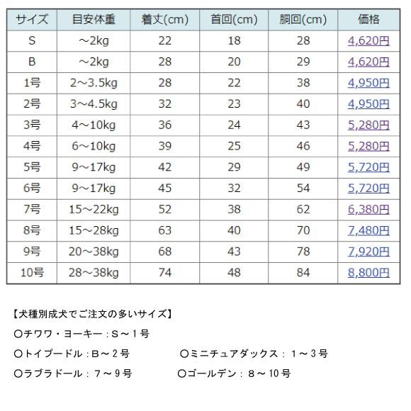 術後服 保護服 大型犬用 Tピース袖なしタイプ ９号サイズ ネコポス送料無料 代引き 宅急便選択時は別途送料加算 Whcy 後ろ開き シンプル 無地 ボーダー W3669 ナチュラルペットフードshop 通販 Yahoo ショッピング