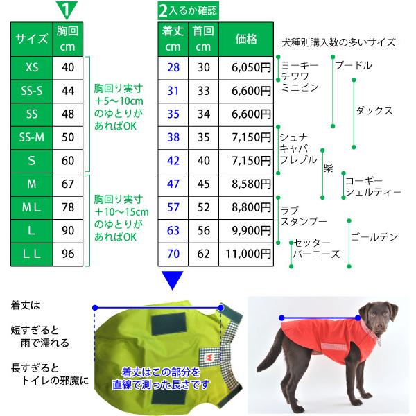 犬 レインコート 中型犬 カッパ 嫌がる子に イージーレイン ｍサイズ ネコポス送料無料 代引き 宅急便選択時は別途送料加算 ウォームハートカンパニー Whcy W3707 ナチュラルペットフードshop 通販 Yahoo ショッピング