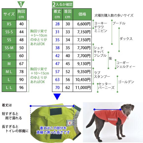 犬 雨具 レインコート 中型犬 カッパ 嫌がる子に イージーレイン ｍサイズ ネコポス送料無料 宅急便選択時送料加算 代引き不可 ウォームハートカンパニー Whcy W3707 ナチュラルペットフードshop 通販 Yahoo ショッピング