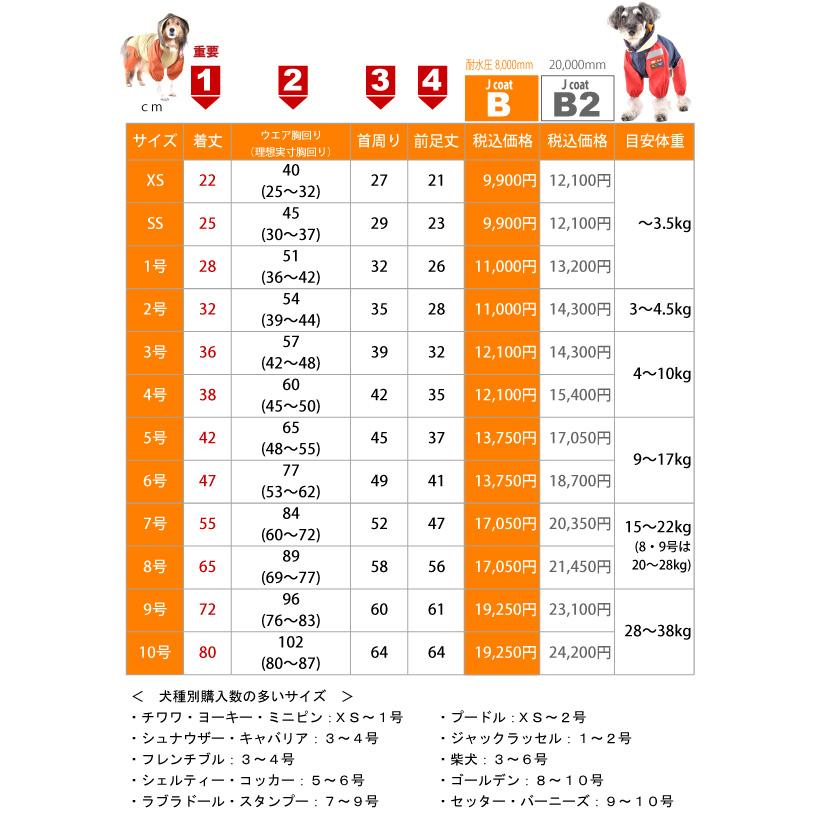 WHCY 犬 レインコート 犬レインコート 大型犬 JコートB 7号 8