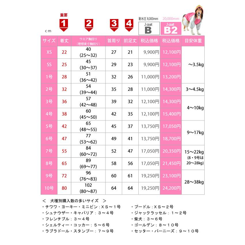 犬 レインコート 雨具 超大型犬 ＪコートＢ２ １０号サイズ ウォームハートカンパニー 雨 雪 散歩 犬服 犬 服 防水 フルカバー 足つき おしゃれ 着せやすい｜petnext｜06