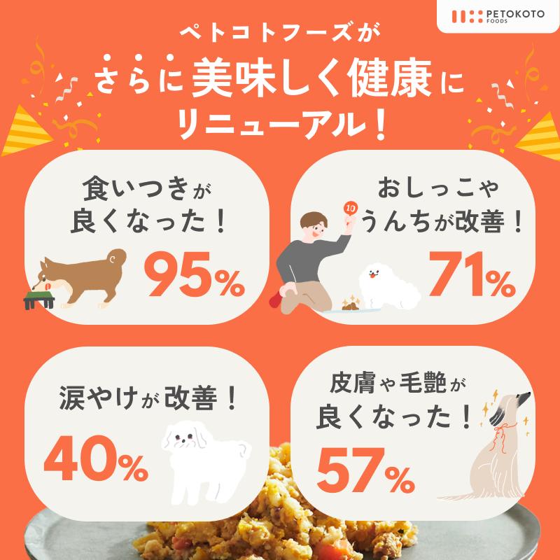 公式】【冷凍】ペトコトフーズ 国産 無添加 総合栄養食 フレッシュ