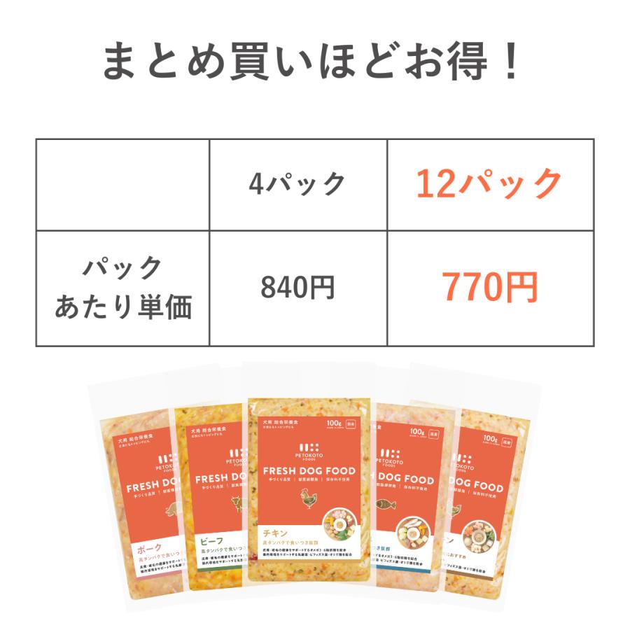 ペトコトフーズ　フレッシュドックフード　冷凍 Amazon.co.jp: 【冷凍】ペトコトフーズ 国産 無添加 総合栄養食