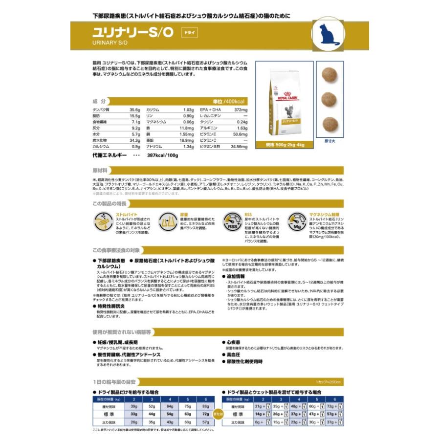 ペット用品 猫用品 ロイヤルカナン キャットフード 食事療法食 猫用 ユリナリ S O 4ｋg 元phコントロール0 ぺとなびshop 通販 Yahoo ショッピング
