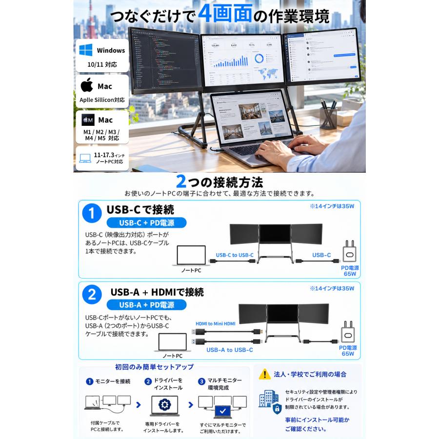 トリプルモニター 3画面 4画面 拡張モニター 3面ディスプレイ 高さ調節