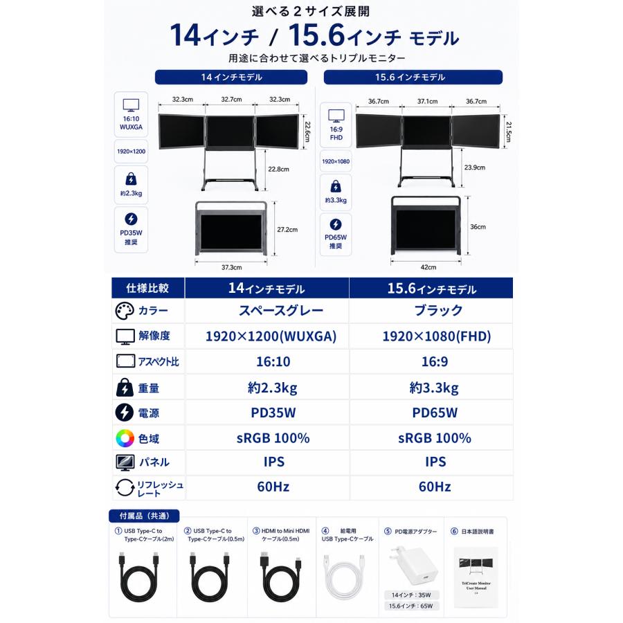 トリプルモニター 3画面 4画面 拡張モニター 3面ディスプレイ 高さ調節