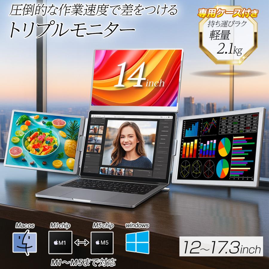 トリプルモニター 14インチ モバイルモニター 4画面 3画面 マルチ