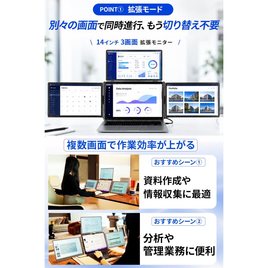 モバイルモニター 14インチ 4画面 デュアルモニター ノートパソコン用 Quad 拡張ディスプレイ Type-C 1920×1200 WUXGA IPS 軽量2.14kg Windows MacOS対応 |  | 02