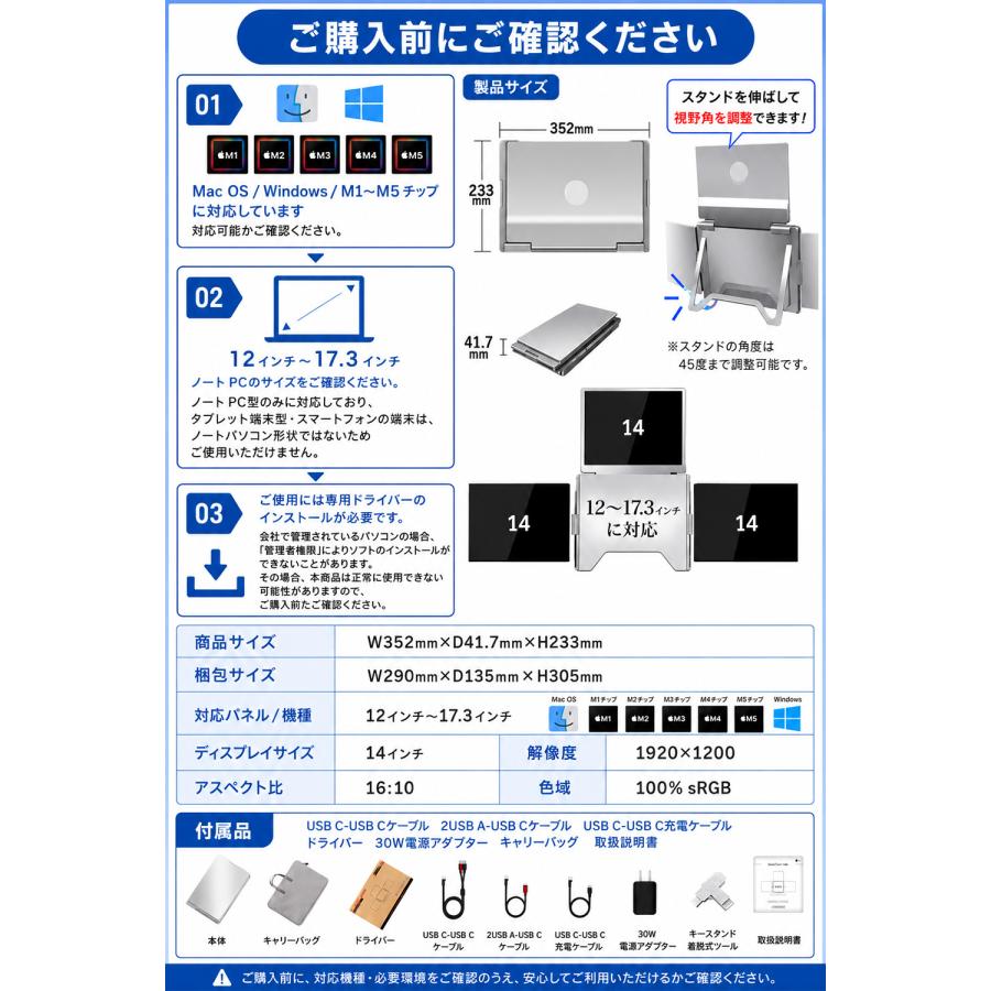 Quad780 14インチ4画面モバイルモニター トリプルモニター デュアルモニター ノートパソコン モバイルモニター