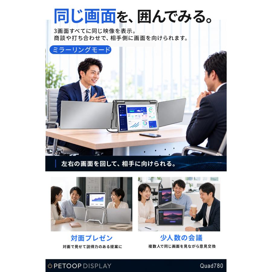 モバイルモニター 14インチ 4画面 デュアルモニター ノートパソコン用