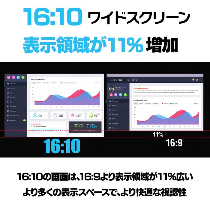 トリプルモニター スクリーン モバイルモニター 12〜17.3インチ PCモニター デュアルモニター サブモニター 4画面 ３画面 トレーディングモニター 超軽量 爆買 |  | 06
