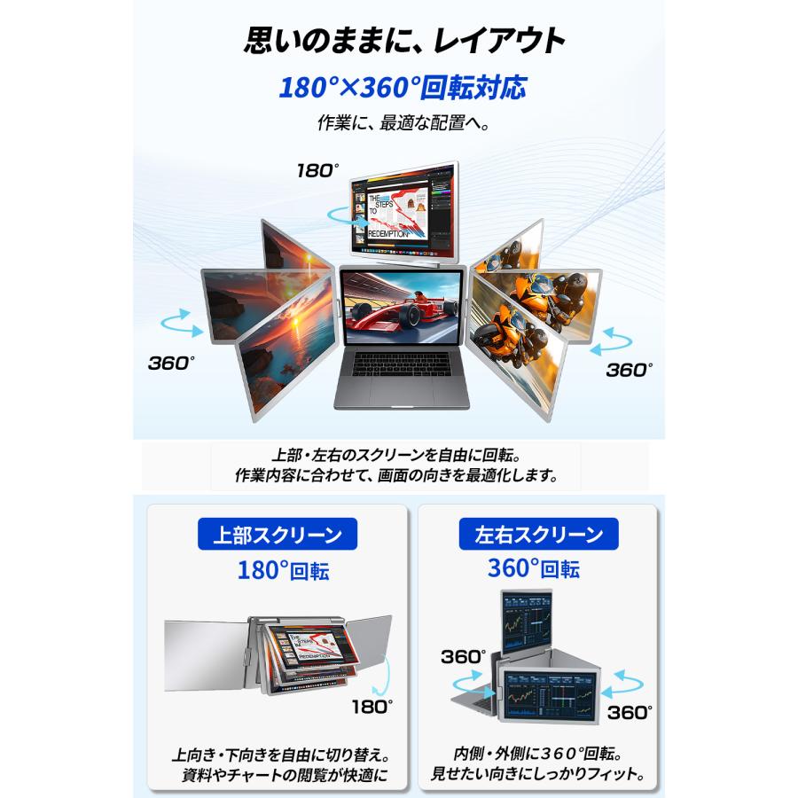 トリプルモニター デュアルモニター ノートパソコン モバイルモニター