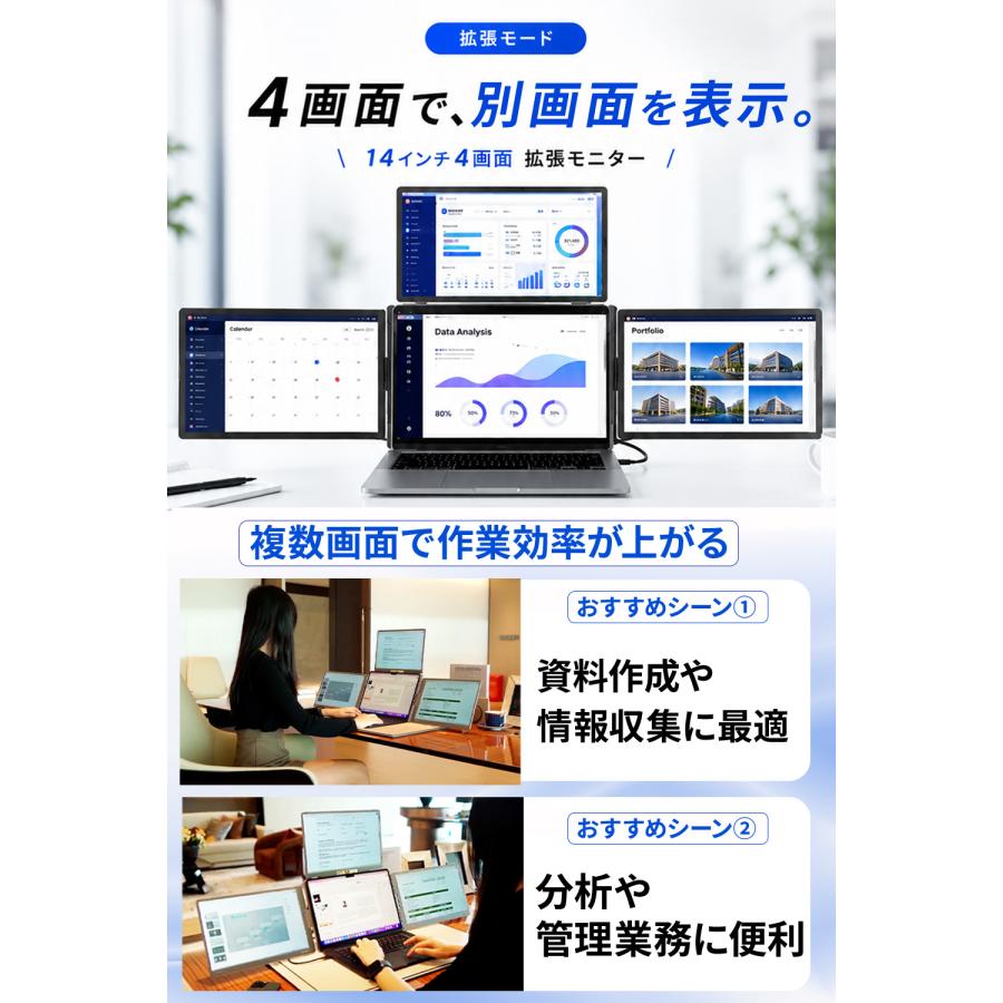 トリプルモニター 14インチ モバイルモニター 4画面 3画面 マルチ