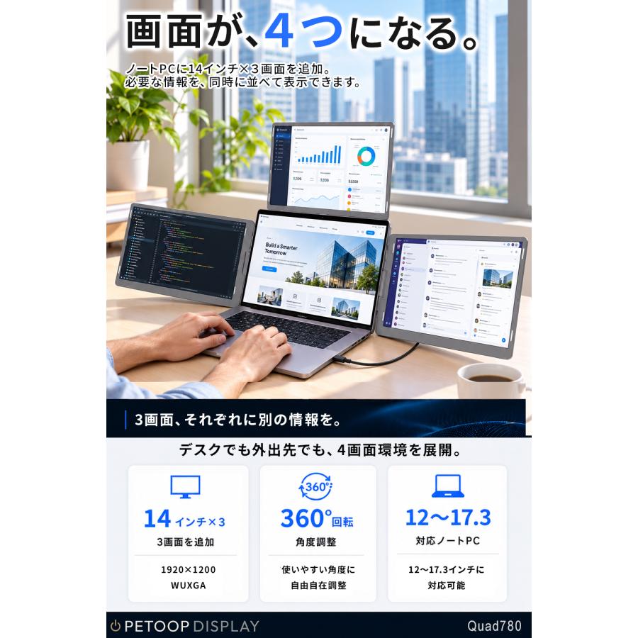 モバイルモニター 14インチ 4画面 デュアルモニター ノートパソコン用