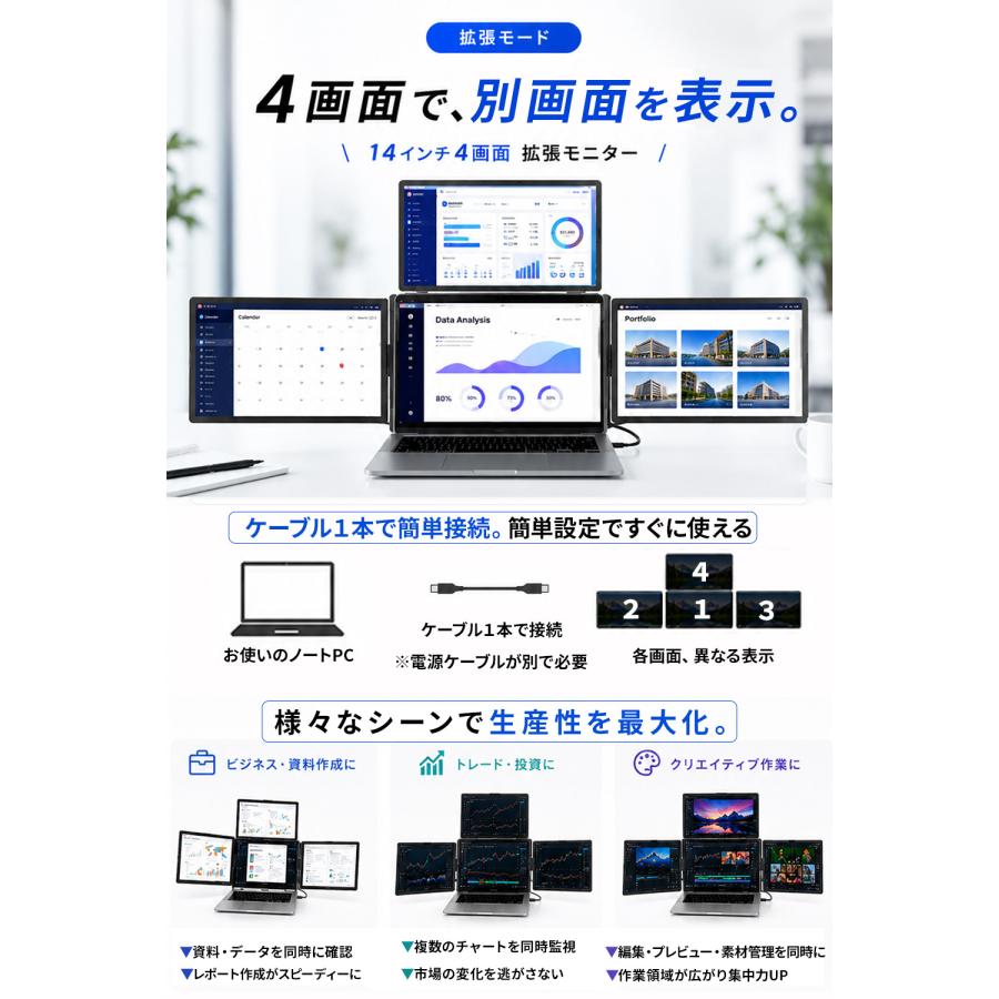 トリプルモニター デュアルモニター ノートパソコン モバイルモニター