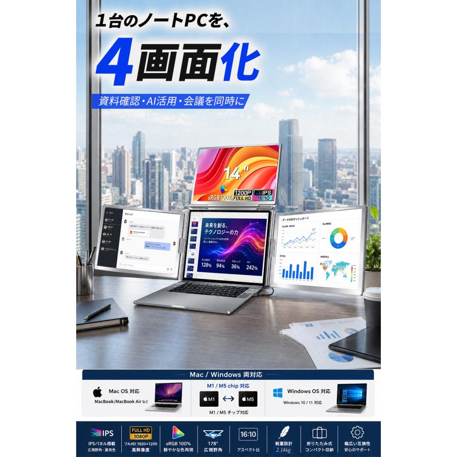 トリプルモニター デュアルモニター ノートパソコン モバイルモニター