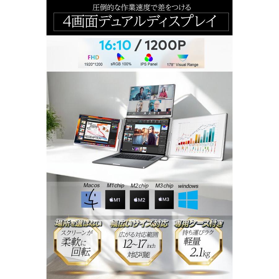 5%OFFクーポン配布中 モバイルモニター 4画面 3画面 超軽量2.1