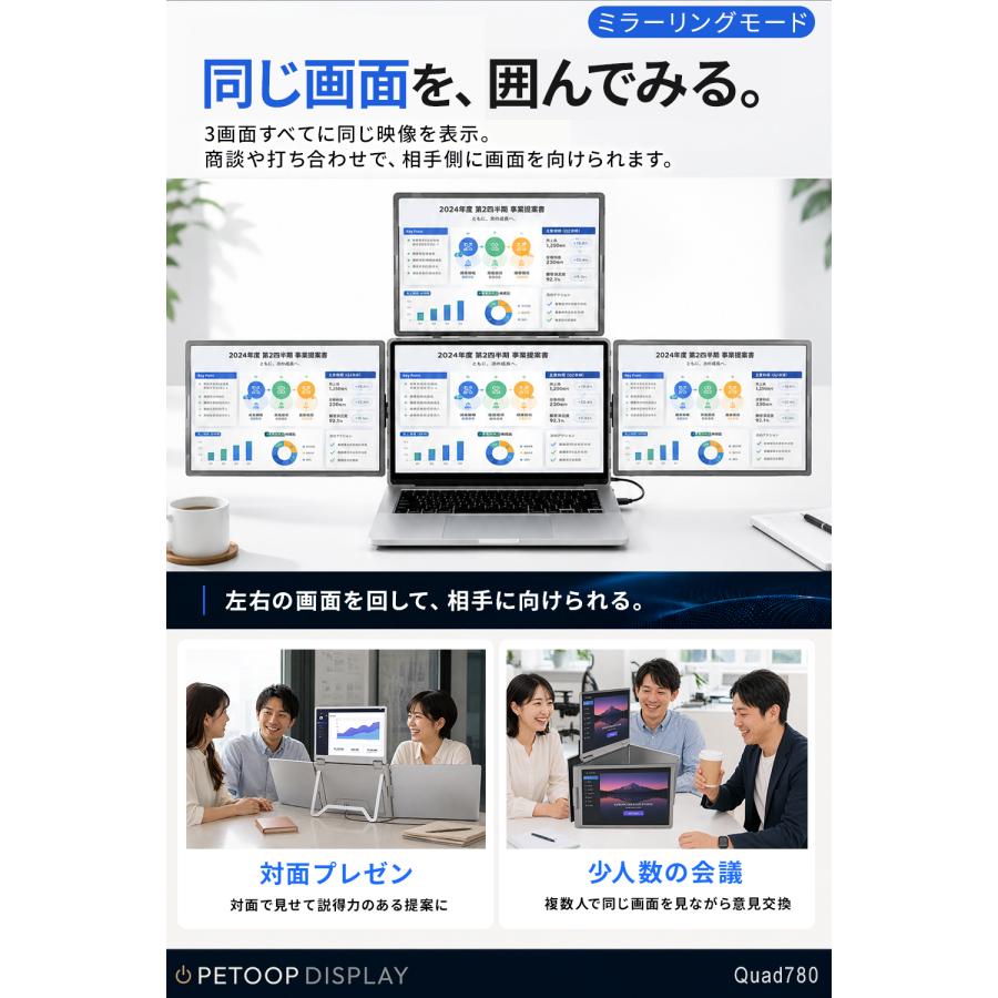 モバイルモニター 14インチ 4画面 デュアルモニター ノートパソコン用