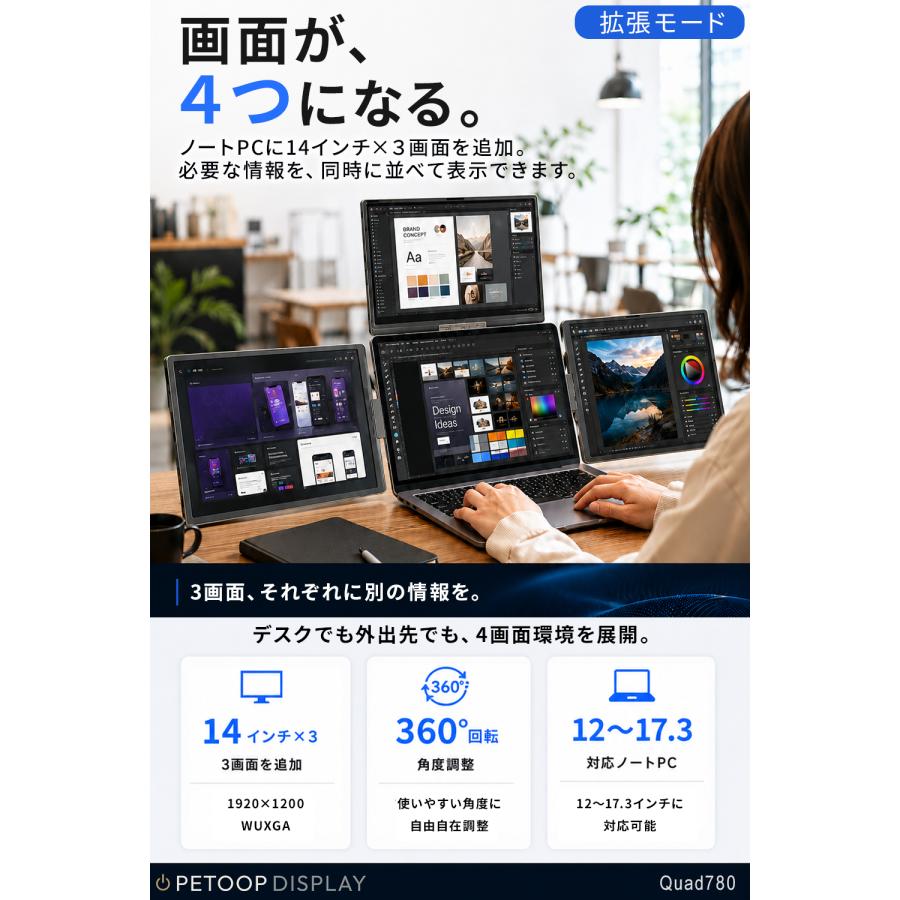 モバイルモニター 14インチ 4画面 デュアルモニター ノートパソコン用