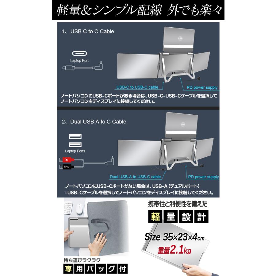 Quad780 14インチ4画面モバイルモニター 5%OFFクーポン配布中 モバイルモニター 4画面 3画面 超軽量2.1