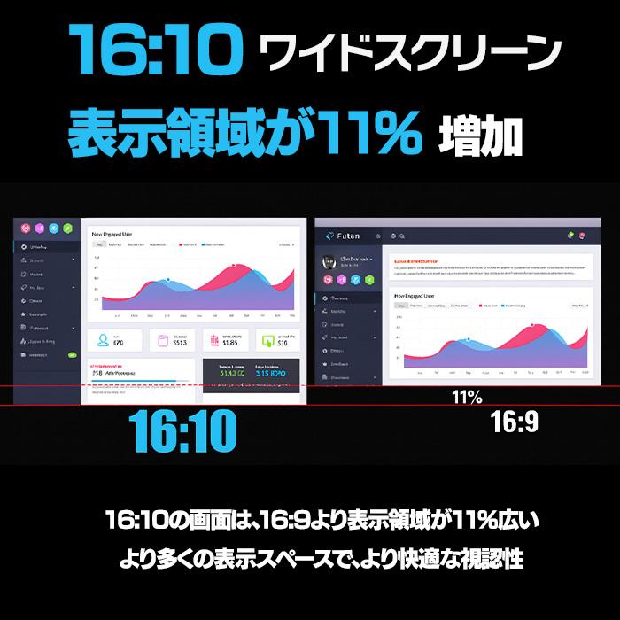 トリプルモニター スクリーン モバイルモニター 12〜17.3インチ PCモニター デュアルモニター サブモニター 4画面 ３画面 トレーディングモニター 超軽量 爆買 |  | 07