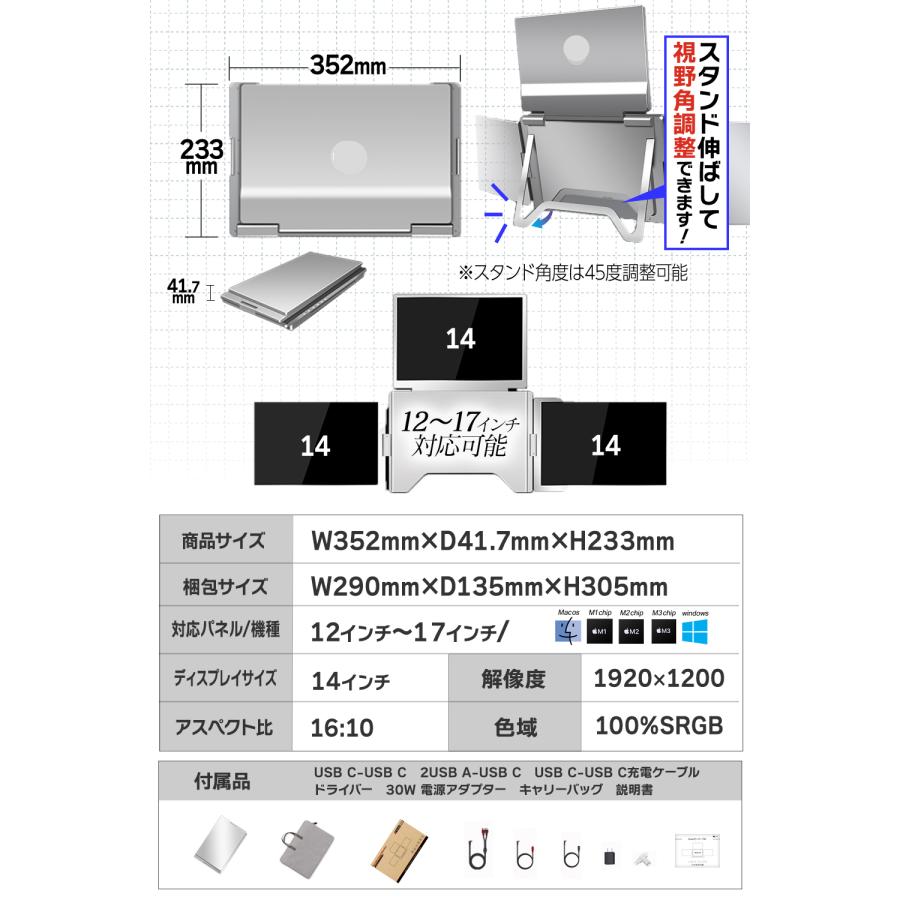 Quad780 14インチ4画面モバイルモニター モバイルモニター 4画面 3画面 2画面 超軽量2.1kg 14インチ