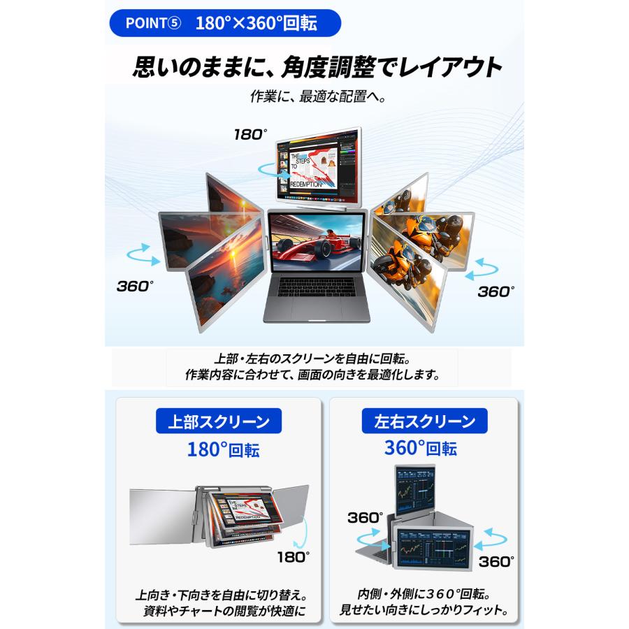 モバイルモニター 14インチ 4画面 デュアルモニター ノートパソコン用 Quad 拡張ディスプレイ Type-C 1920×1200 WUXGA IPS 軽量2.14kg Windows MacOS対応 |  | 06