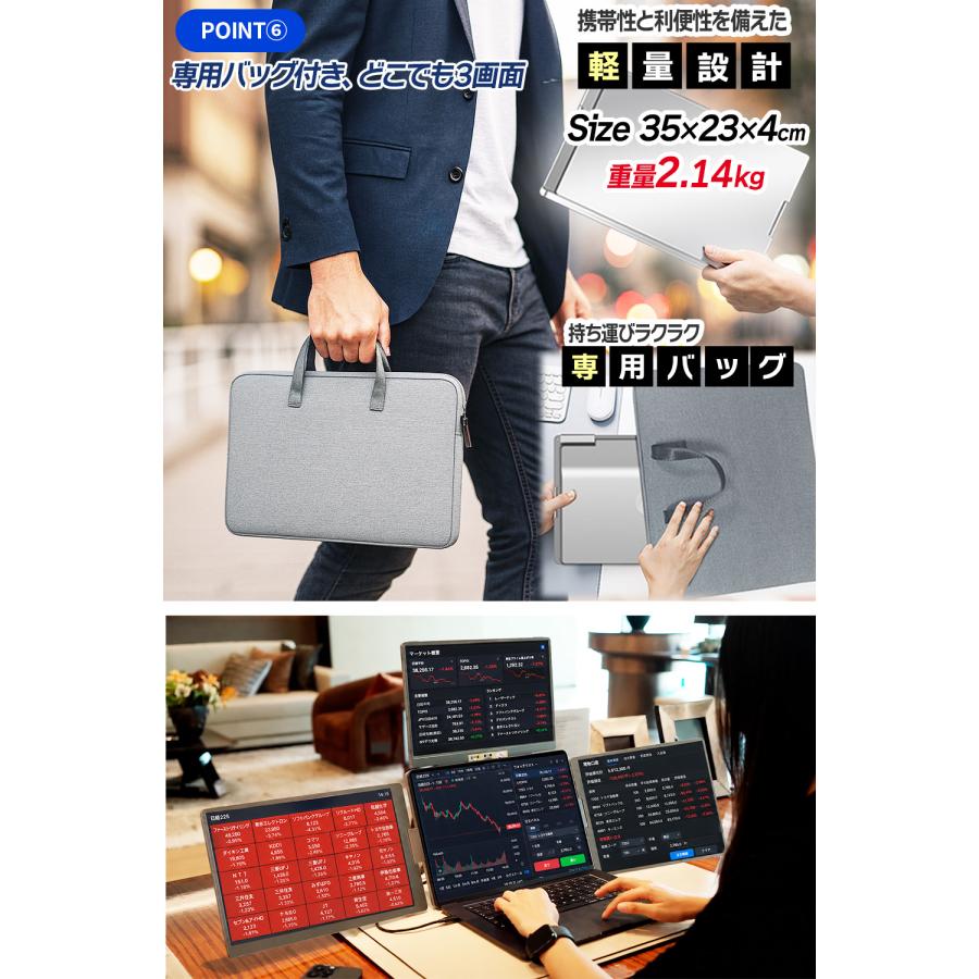 モバイルモニター 14インチ 4画面 デュアルモニター ノートパソコン用 Quad 拡張ディスプレイ Type-C 1920×1200 WUXGA IPS 軽量2.14kg Windows MacOS対応 |  | 07