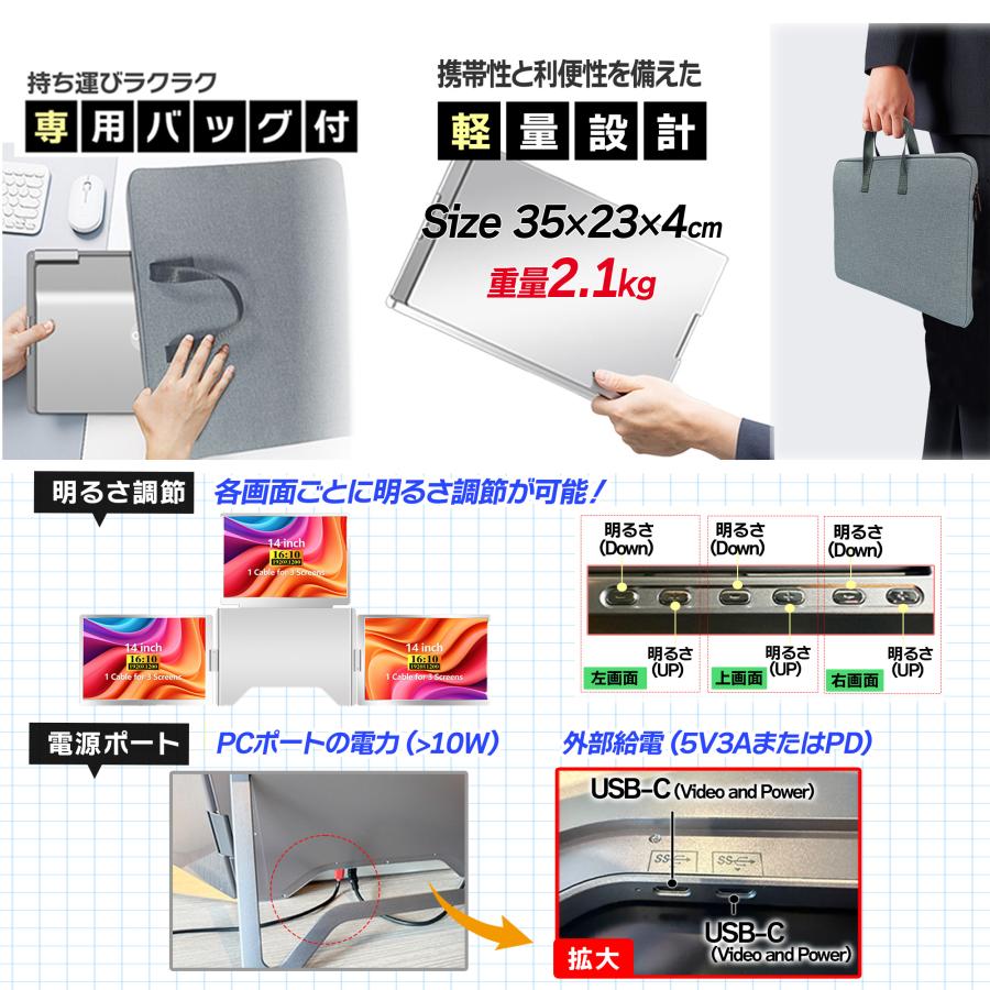 トリプルモニター スクリーン モバイルモニター 12〜17.3インチ PC