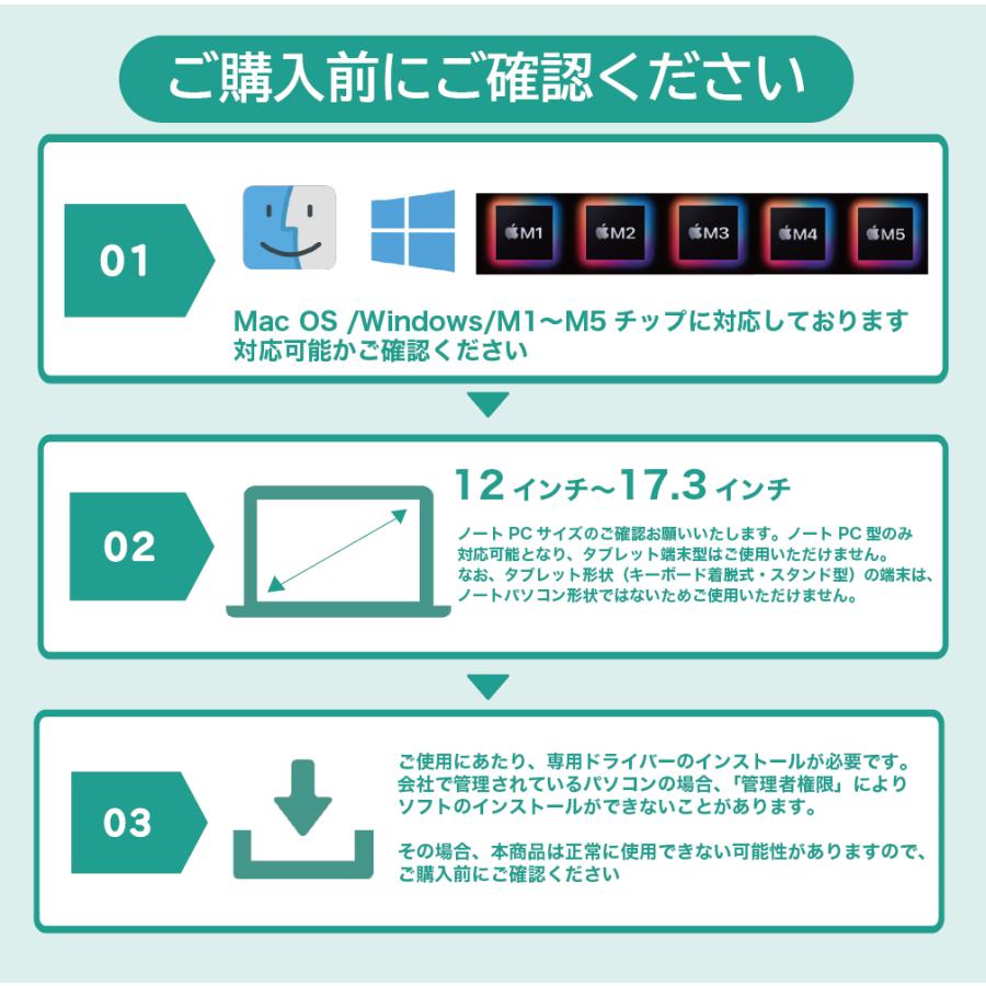 トリプルモニター デュアルモニター ノートパソコン モバイルモニター 4画面 ３画面 拡張 ディスプレイ 外付け トレーディングモニター 超軽量 爆買 |  | 10
