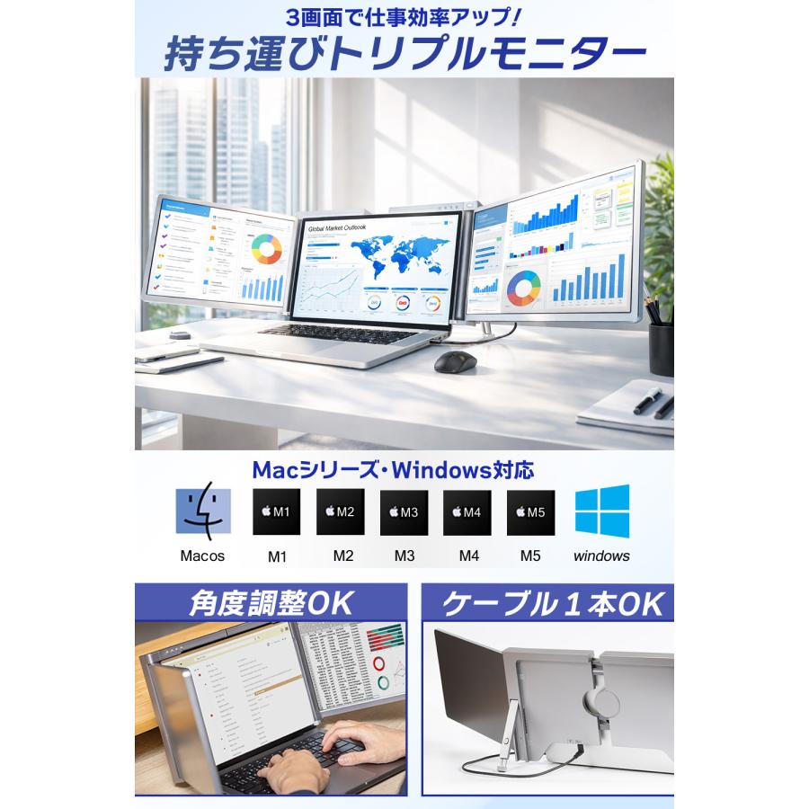 モバイルモニター 超軽量1.4kg 2画面 3画面 マルチ トリプルモニター 