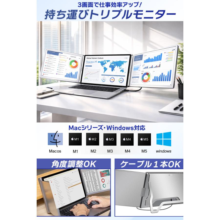 モバイルモニター 超軽量1.4kg 2画面 3画面 マルチ トリプルモニター
