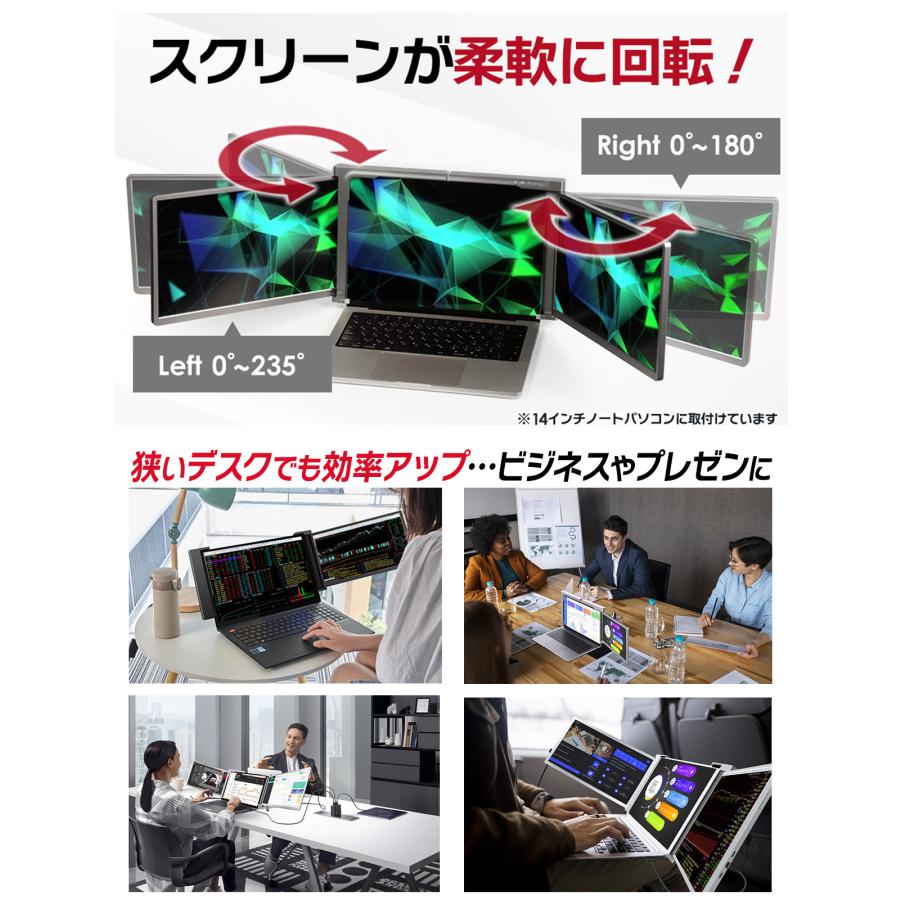 モバイルモニター 超軽量1.4kg 3画面 マルチ トリプルモニター 