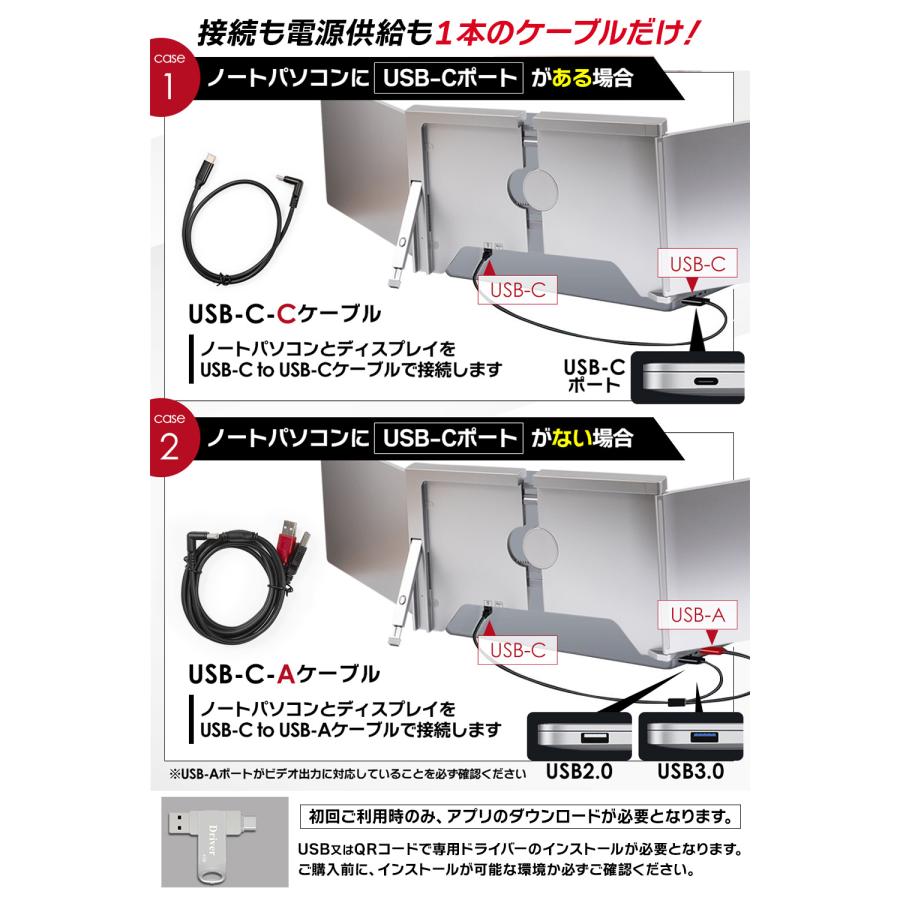 モバイルモニター 超軽量1.4kg 3画面 マルチ トリプルモニター 