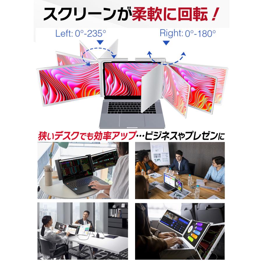 モバイルモニター 超軽量1.4kg 2画面 3画面 マルチ トリプルモニター 