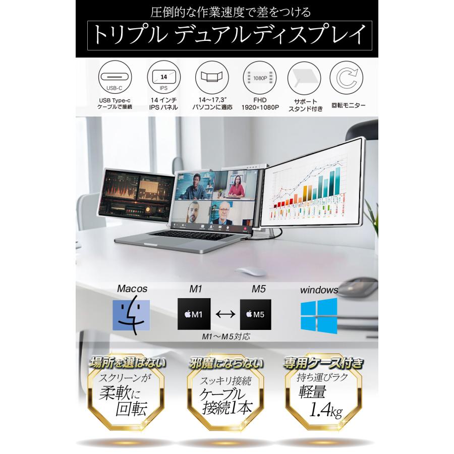 モバイルモニター 超軽量1.4kg 3画面 マルチ トリプルモニター 