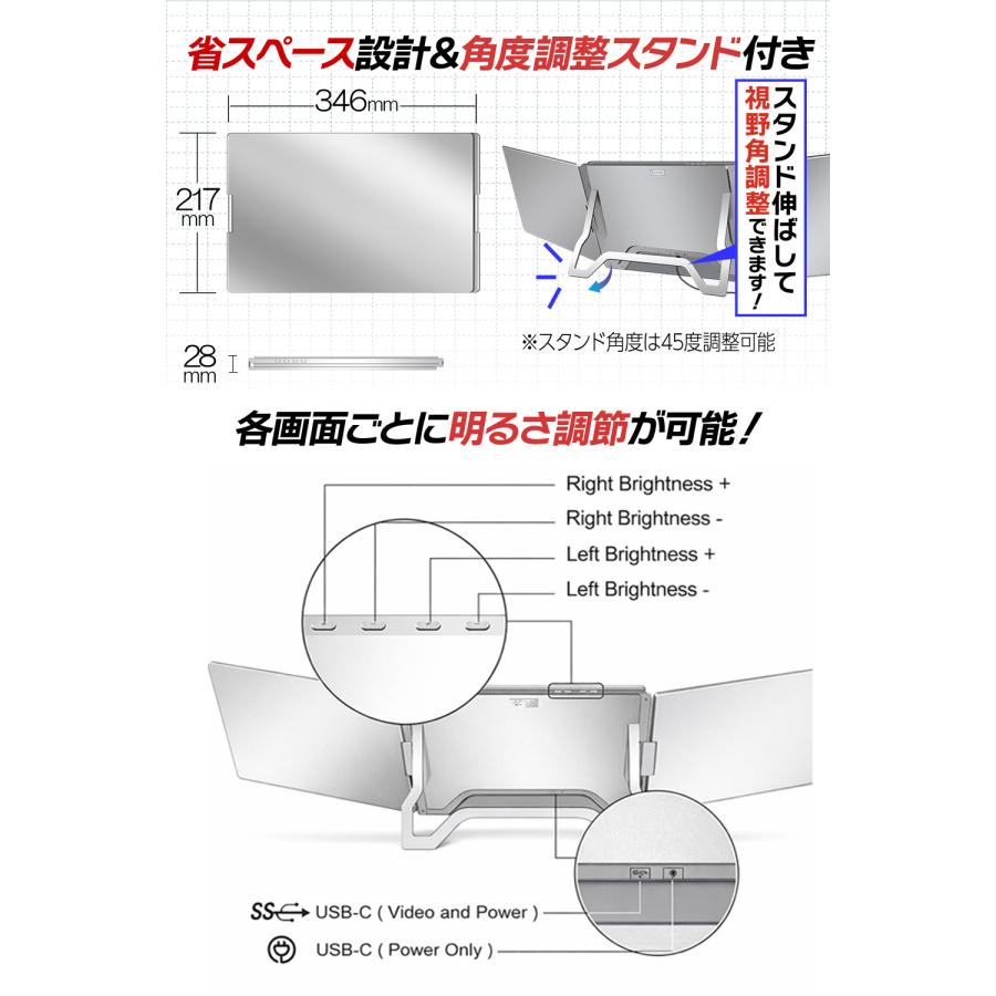 ポータブルモニター 3画面 Amazon.co.jp: 「黒色 合金製 」トリプルモニター 14インチ マルチ