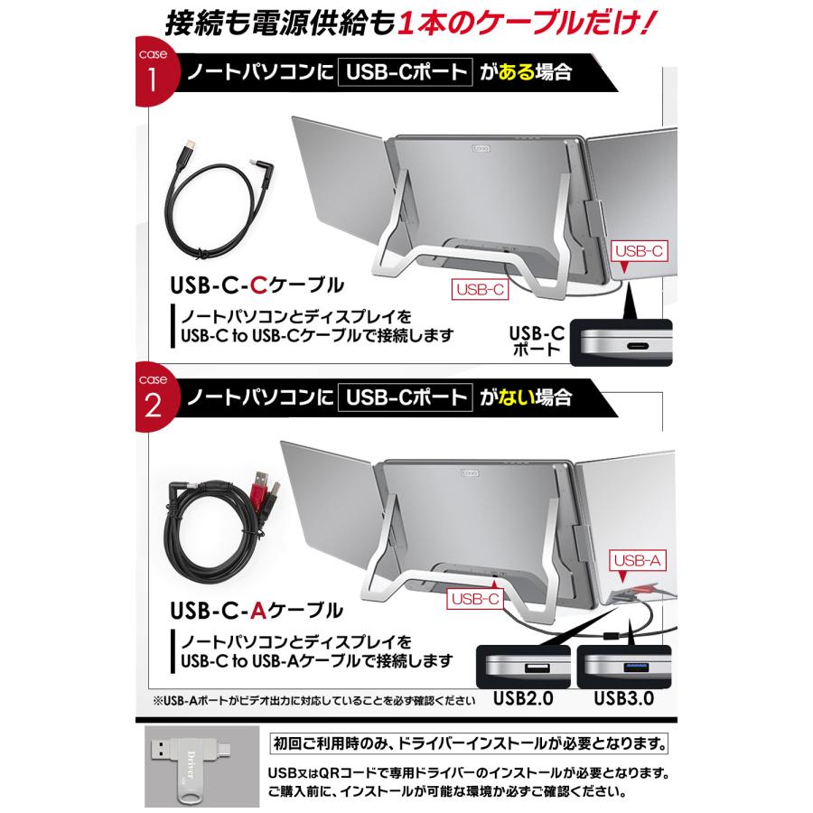 モバイルモニター 超軽量1.4kg 2画面 3画面 マルチ トリプルモニター