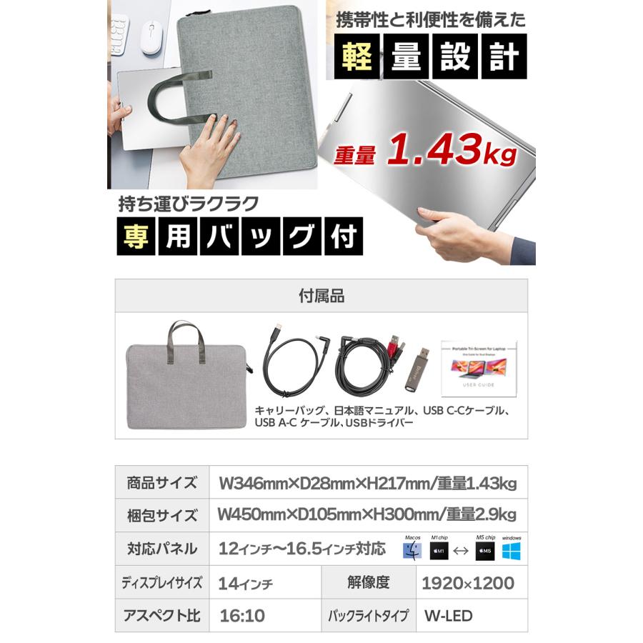 ポータブルモニター 3画面 モバイルモニター 超軽量1.4kg 2画面 3画面 マルチ トリプルモニター