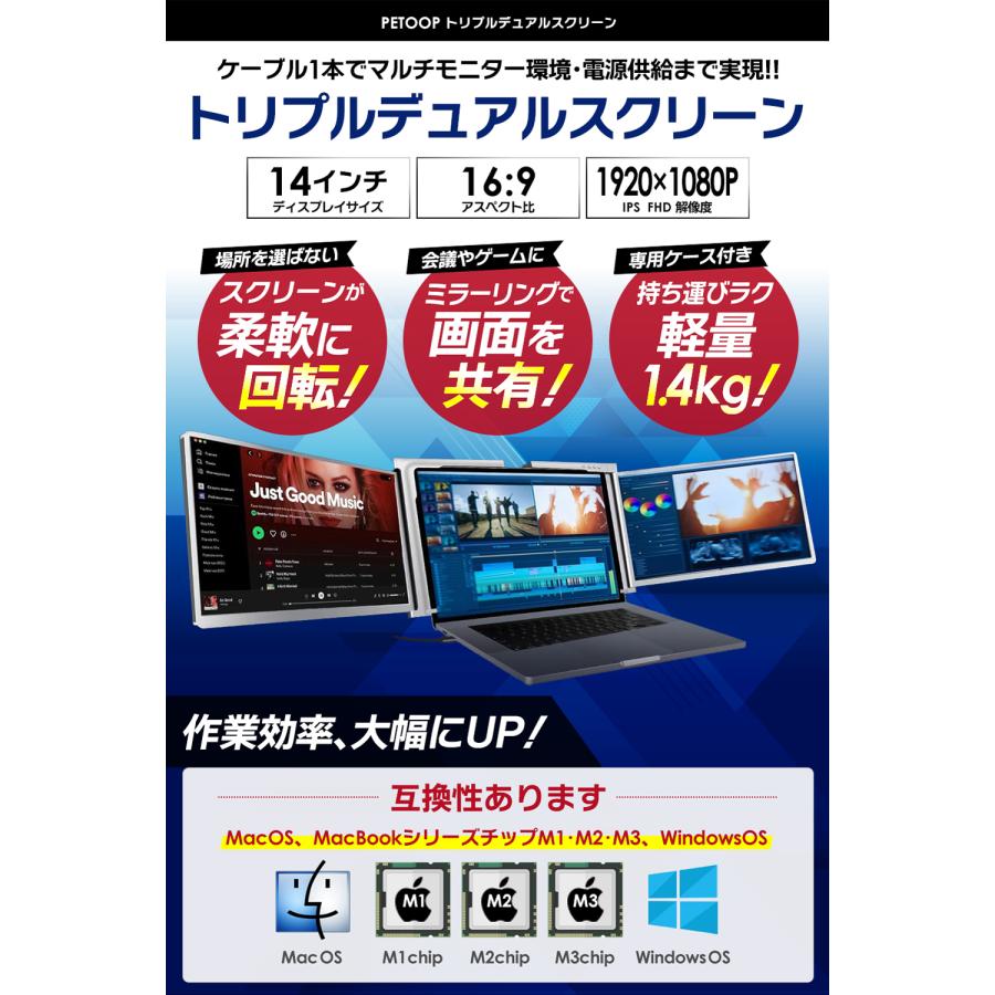 超軽量1.4kg トリプルディスプレイ ケーブル1本で接続 14インチ