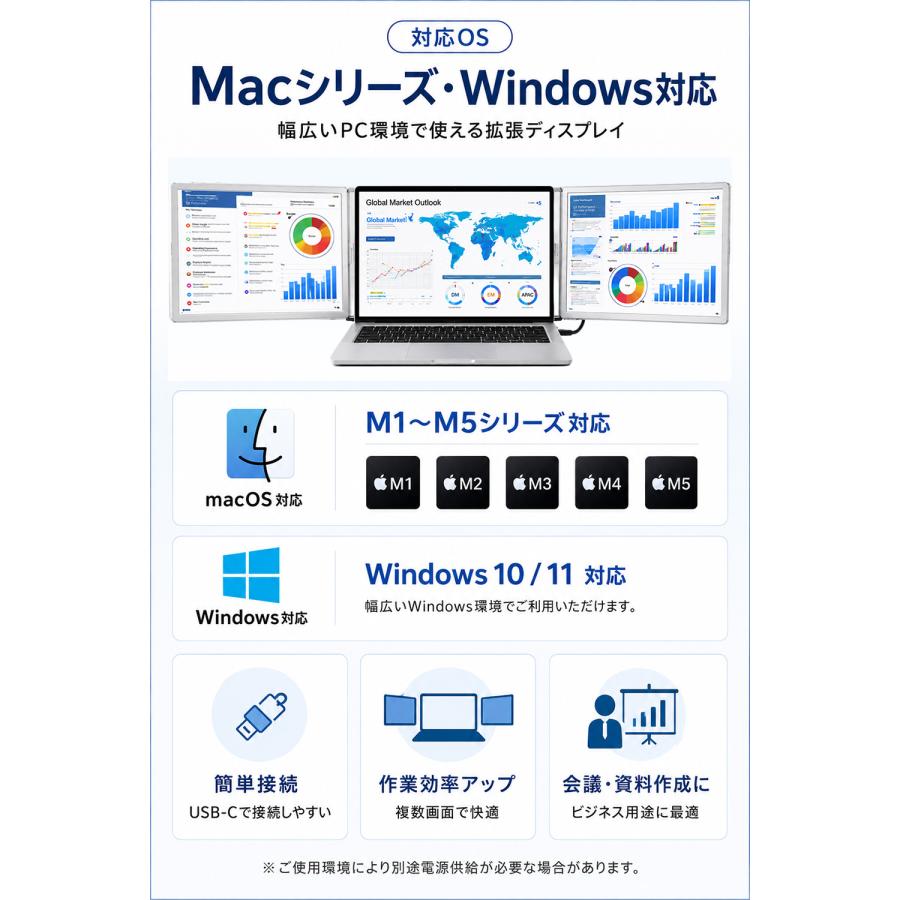 ディスプレイ モニター モバイルモニター 拡張モニター デュアル
