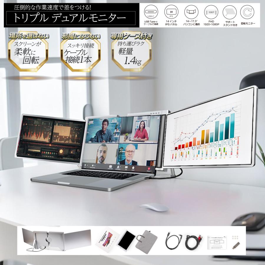 モバイルモニター 超軽量1.4kg 3画面 マルチ トリプルモニター
