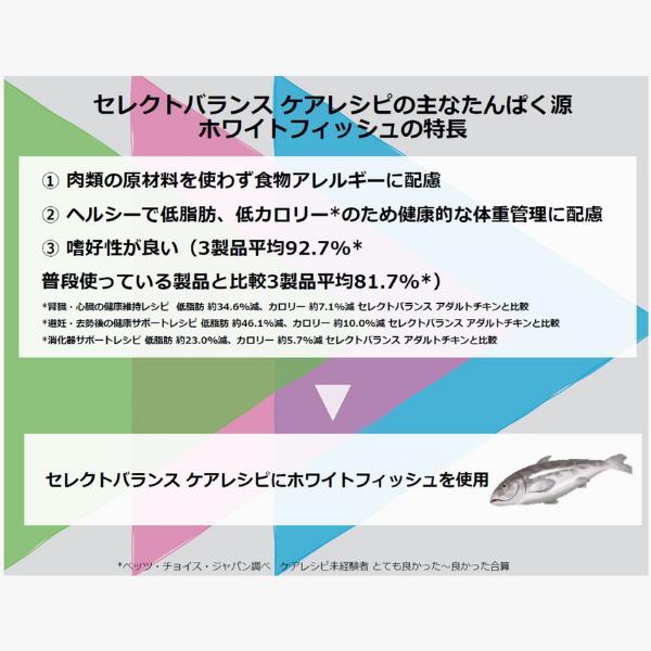 SELECT BALANCE セレクトバランス ケアレシピ ホワイトフィッシュ 小粒