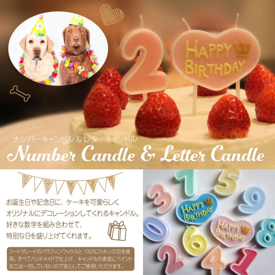 クスコ Cuxco 通信販売 ナンバーキャンドル 2