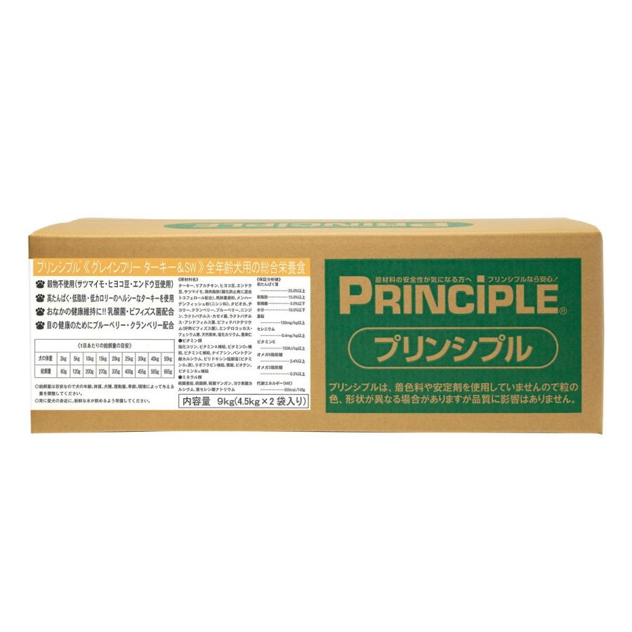 ドッグフード プリンシプル PRINCIPLE グレインフリー ターキー ＆ SW 9kg (4.5kg×2)｜petrry｜04