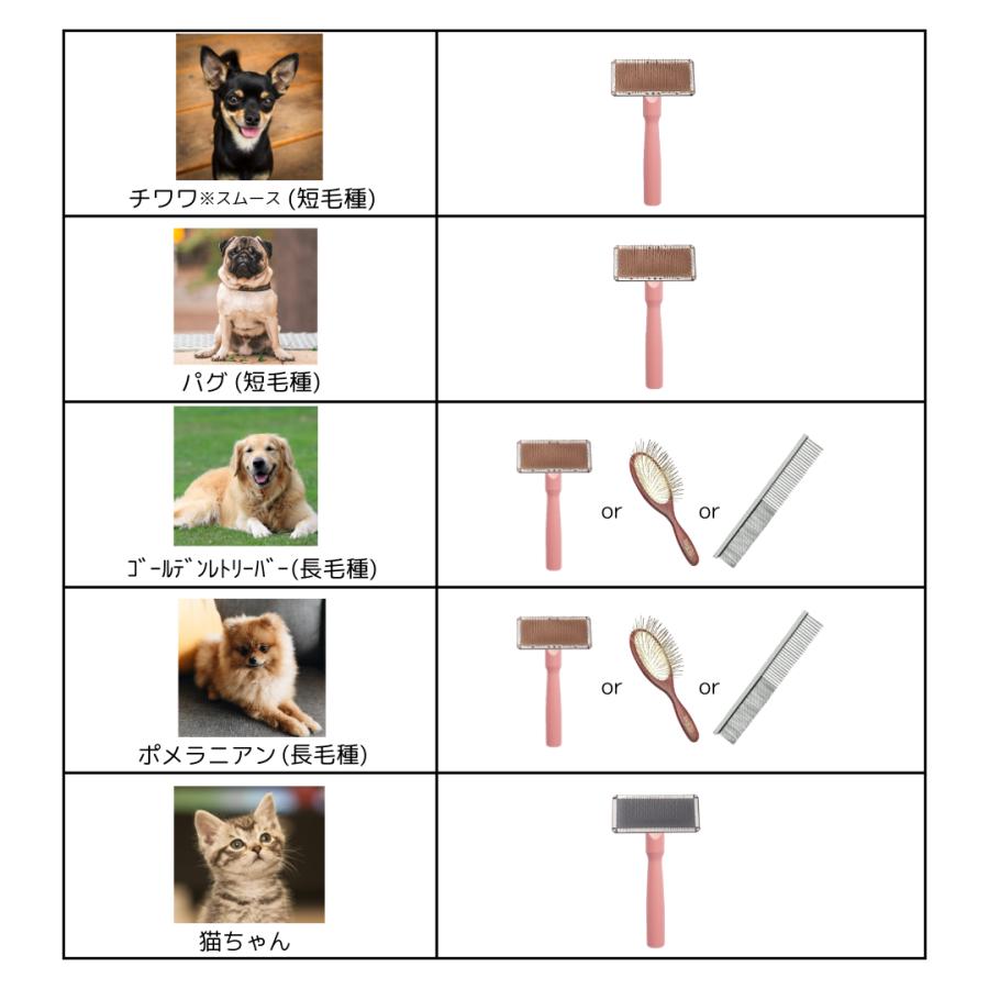 両面コーム No.20 ペット用 犬用 クシ くし トリミング用品 グルーミング メール便OK 即日発送 | ドリーム | 03